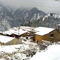 आज साँझदेखि अधिकांश स्थानमा हिमपात र वर्षाकाे सम्भावना Image